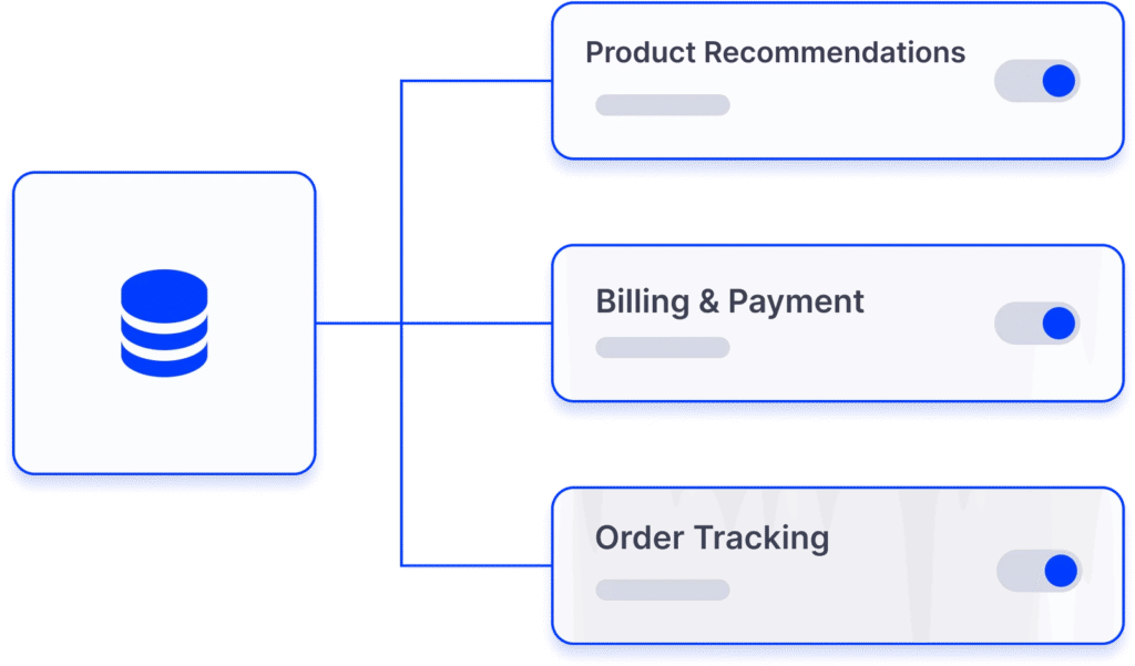 AI Retail Assistant
