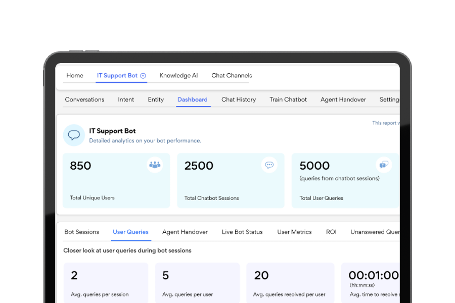 Real-time-Analytics.png Real-time-Analytics.png